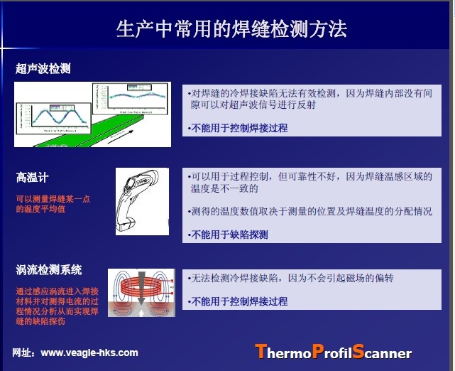 焊缝检测方法.jpg