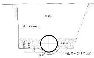 7fedd14d2582f0a83d81880e363740a5.jpg