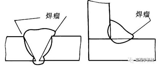 f77cdf591167c96135cf7cdb9b607591.jpg