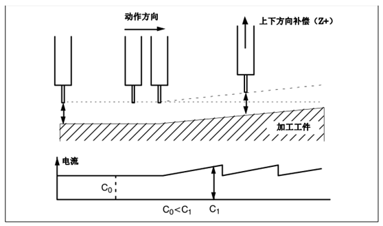 9a9eabee073e7a973df228049bddf476.png