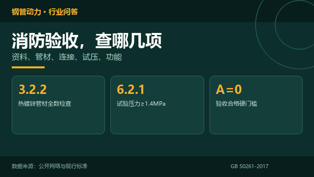 镀锌管消防验收,查哪几项