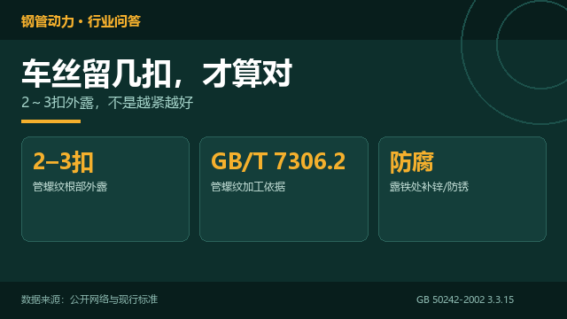 镀锌管车丝,螺纹留几扣