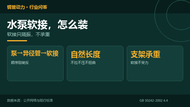 镀锌管水泵,软接怎么装