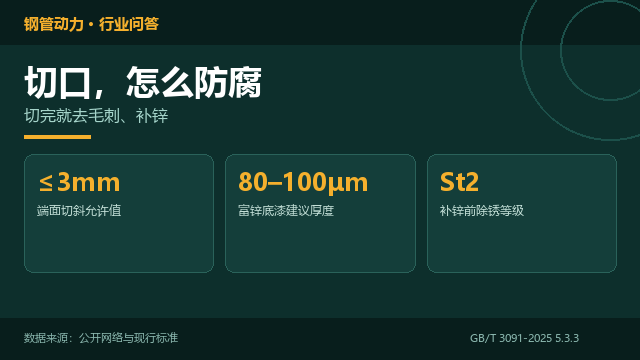 镀锌管切割,切口怎么防腐