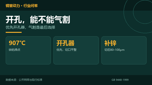 镀锌管开孔,能不能气割