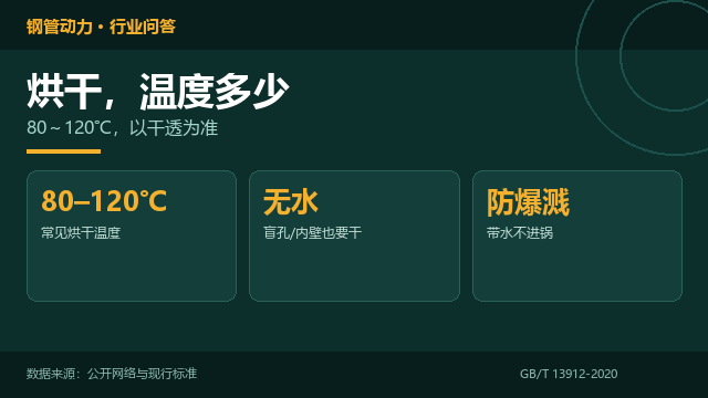 热镀锌烘干，温度多少