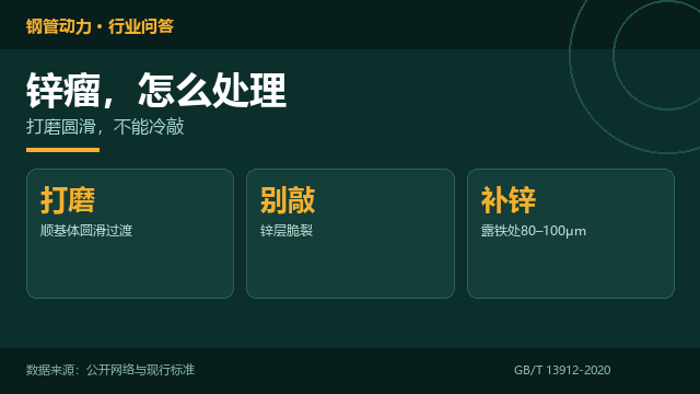 热镀锌锌瘤，怎么处理