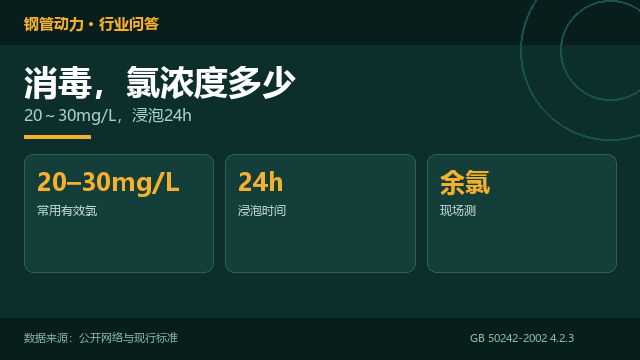 镀锌管消毒，氯浓度多少