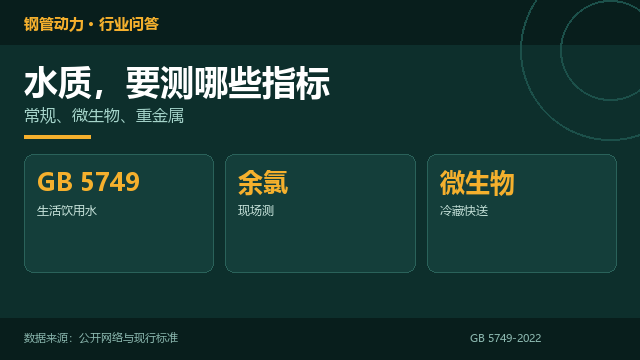 镀锌管水质,要测哪些指标